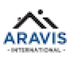 Aravis International Immobilier Thônes