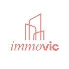 immoVic | Immobiliaria Vic